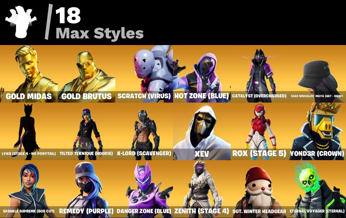 104 Skins/ OG STW | Deadpool | Midas | Skull Trooper | Ghoul Trooper | Rose Team Leader | Blue Team Leader | Warpaint | Point Partroller | Trilogy