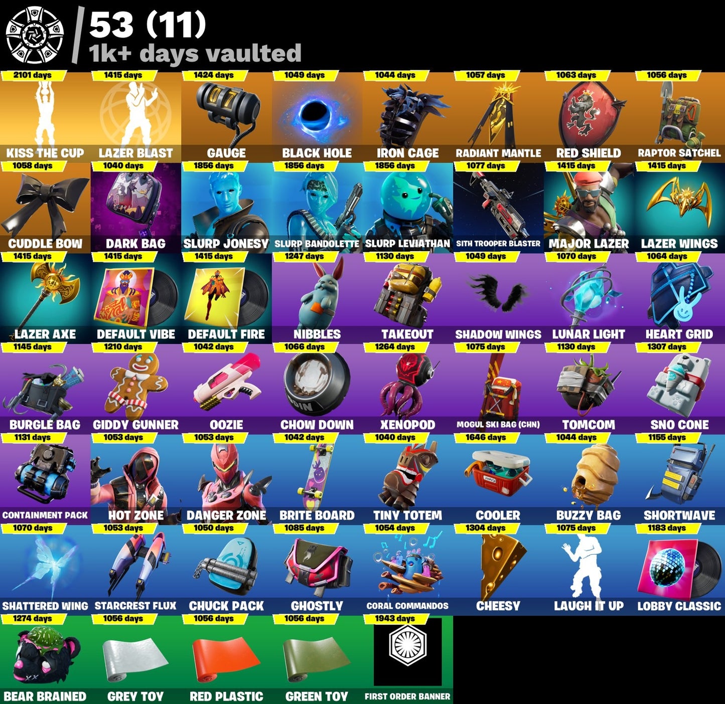 104 Skins/ OG STW | Deadpool | Midas | Skull Trooper | Ghoul Trooper | Rose Team Leader | Blue Team Leader | Warpaint | Point Partroller | Trilogy