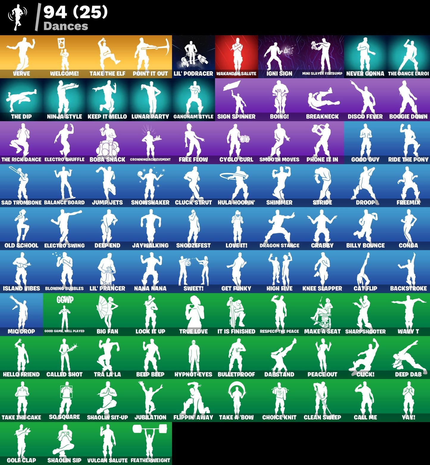 74 SKINS / EON/ FA/ NINJA/ THE SCIENTIST / ROX / RUIN