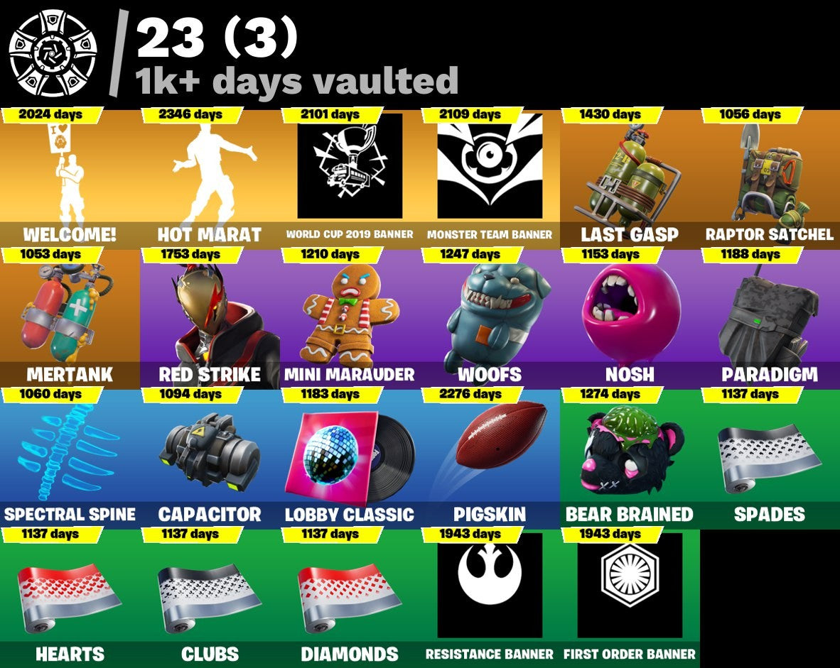 135 SKINS/ FA / GOLD MIDAS/ GOLD BRUTUS/ DARK PACK / FROZEN PACK / LAVA PACK / SORANA / OMEGAROK / REAPER