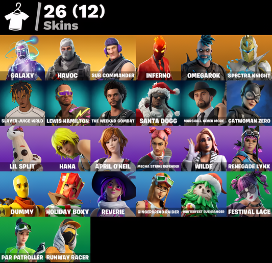 26 SKINS / FULL ACCESS / MAIL CHANGE / GALAXY