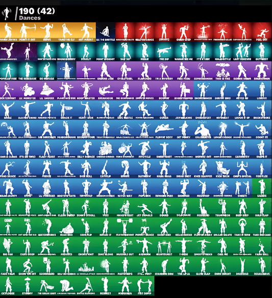 250 SKINS / MAIL CHANGE / LEVIATHAN AXE / FA / FNCS Renegade | Hybrid | Dire | Ultima Knight | Calamity | Drift | Ragnarok | The Foundation ...